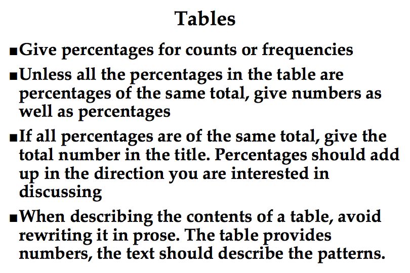 Index of /Teaching/BIOL3072/Lectures/Papers