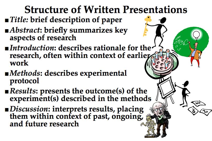 Index of /Teaching/BIOL3072/Lectures/Papers